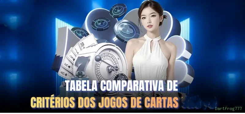 Jogo Aviator Dartfrog777